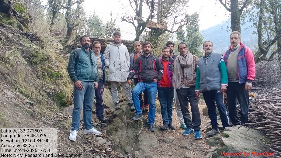 DGPS survey for road alignment