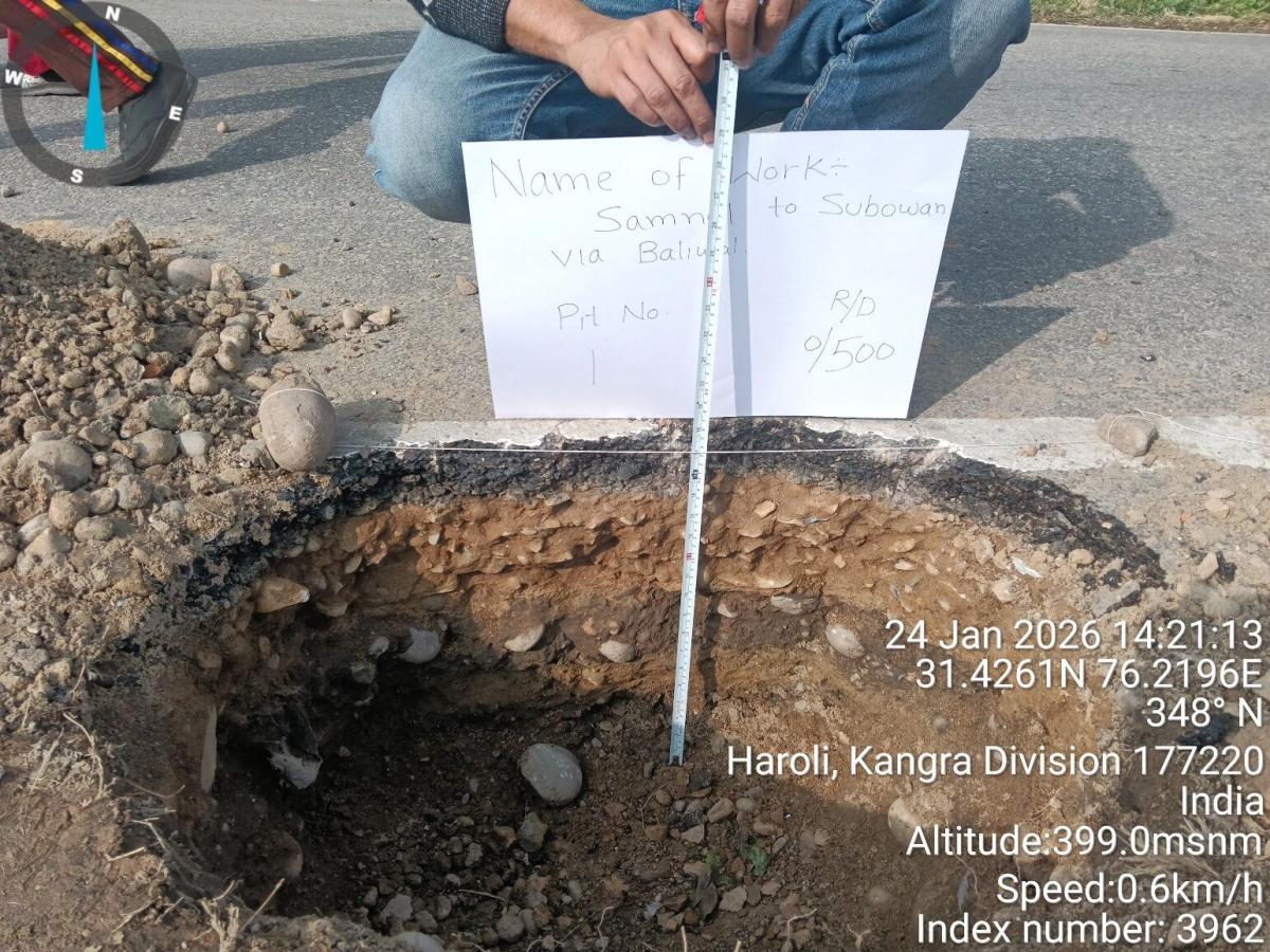 CBR Testing — Road Subgrade